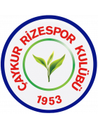 Çaykur Rizespor
