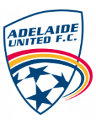 Newcastle United Jets