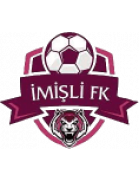FC Imishli