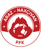 Araz-Nahçıvan