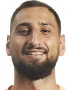 Gianluigi Donnarumma