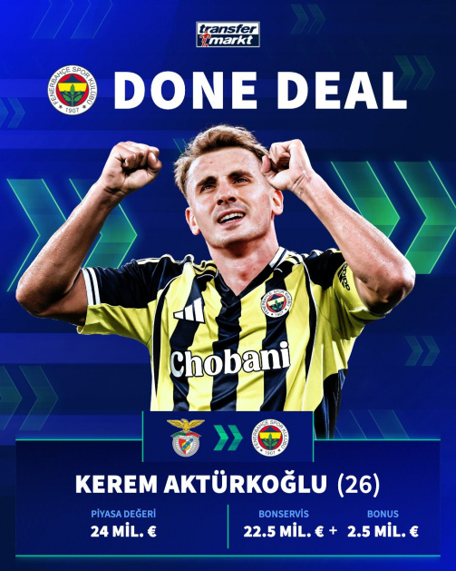 Kerem Aktürkoğlu, resmen Fenerbahçe’de - Benfica, transferin maliyetini duyurdu